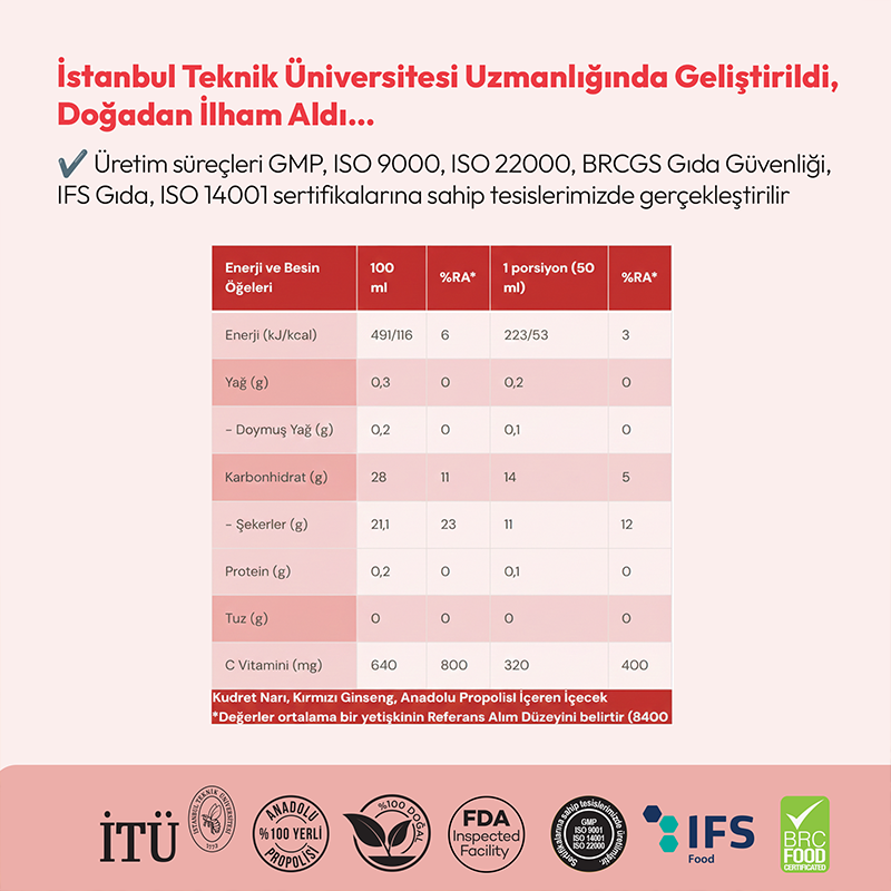 BEEO Kudret Narı Ginseng Propolis Shot 12